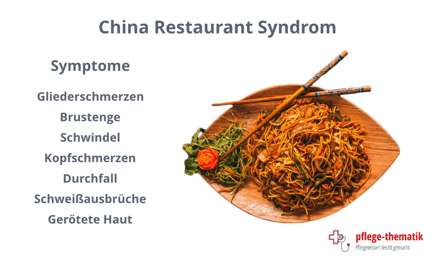 China Restaurant Syndrom
