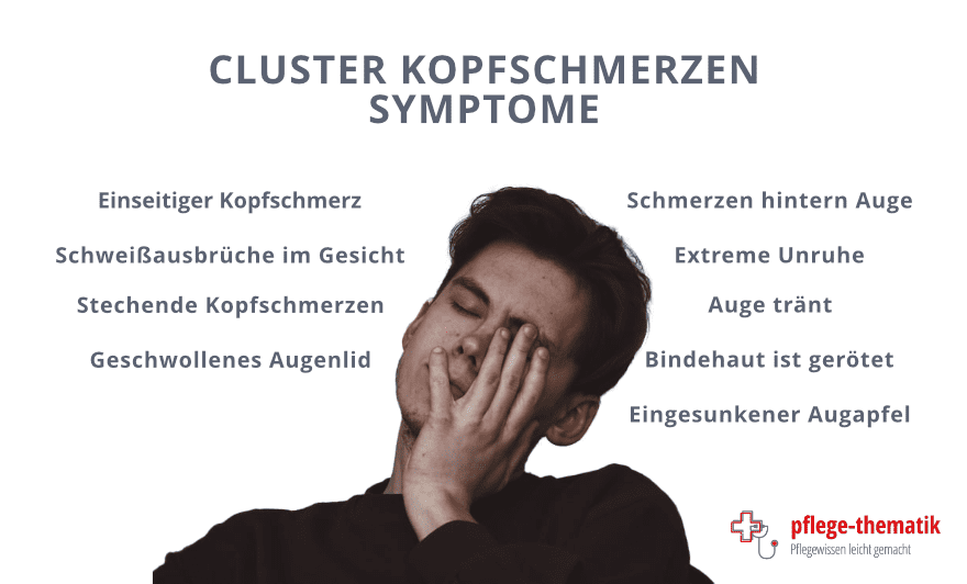 Cluster Kopfschmerzen Symptome