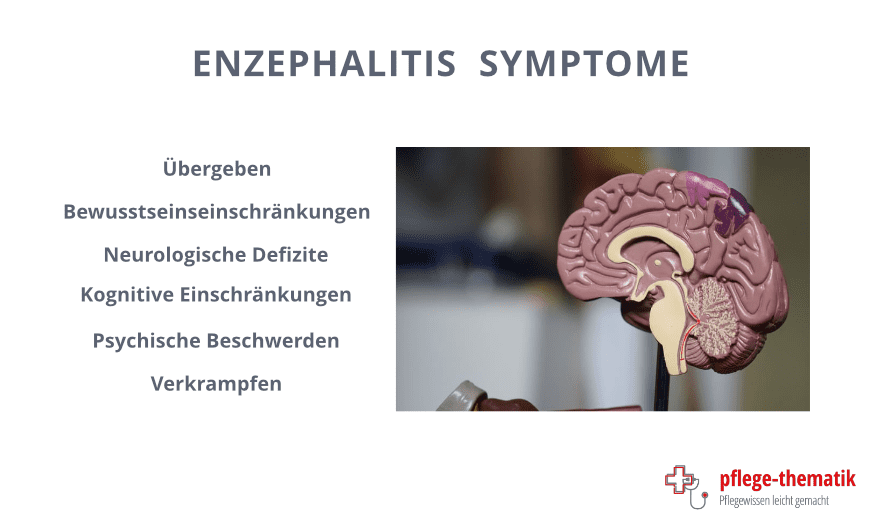 Enzephalitis Symptome