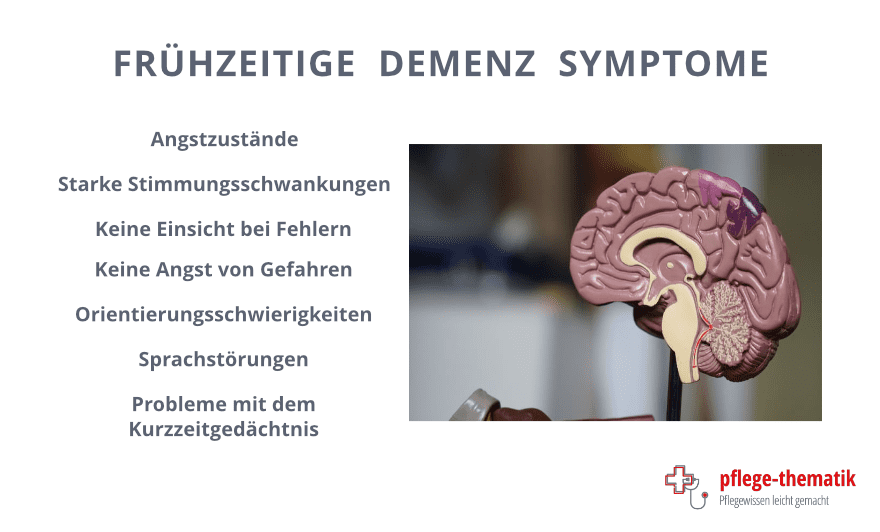 Frühzeitige Demenz Symptome