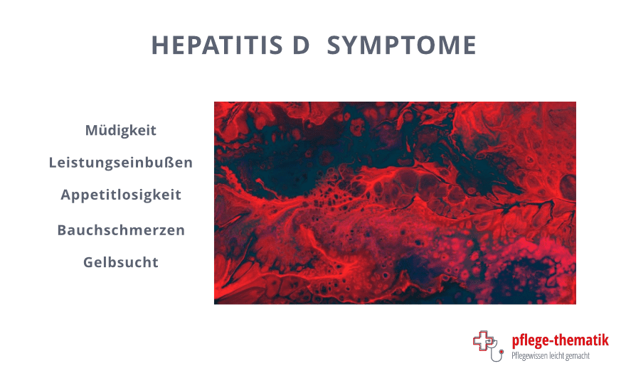 Hepatitis D Symptome