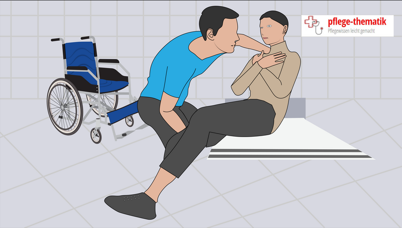 2. Schritt Transfer Bett Rollstuhl: Dem Angehörigen die Schuhe anziehen
